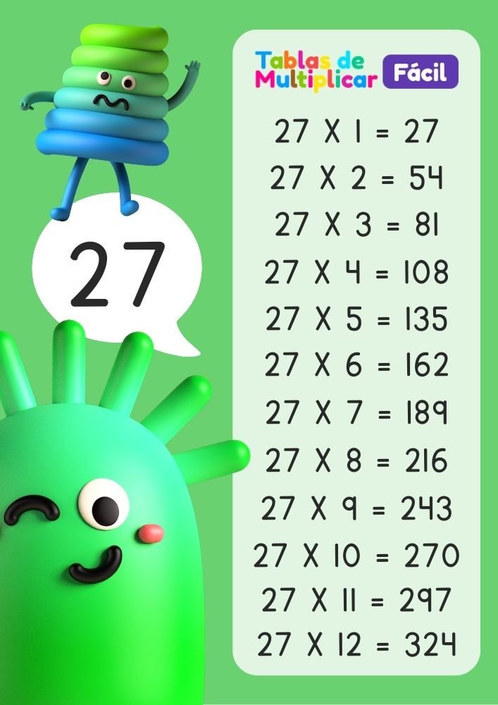 Tabla del 27 para niños, descargar PDF para imprimir